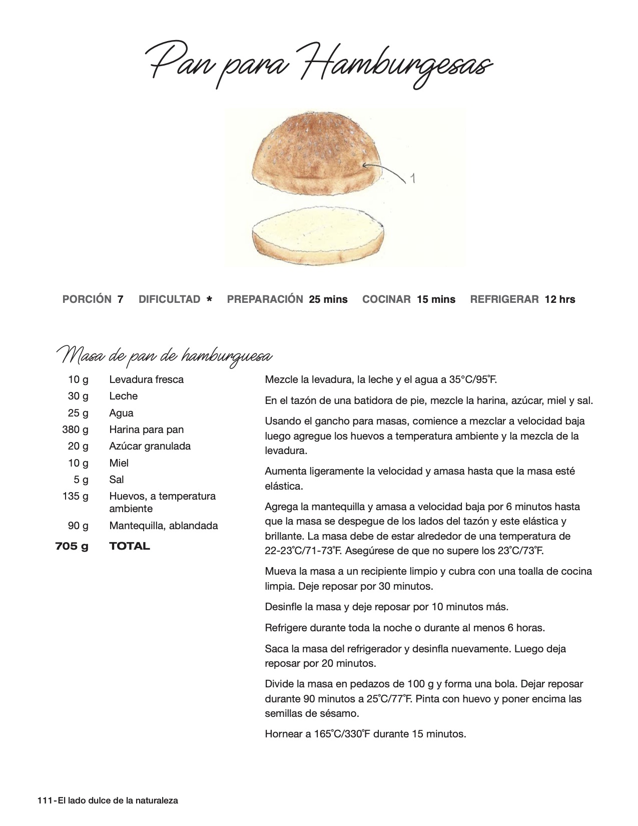 The Sweet Side of Nature (ebook) SPANISH - Image 10