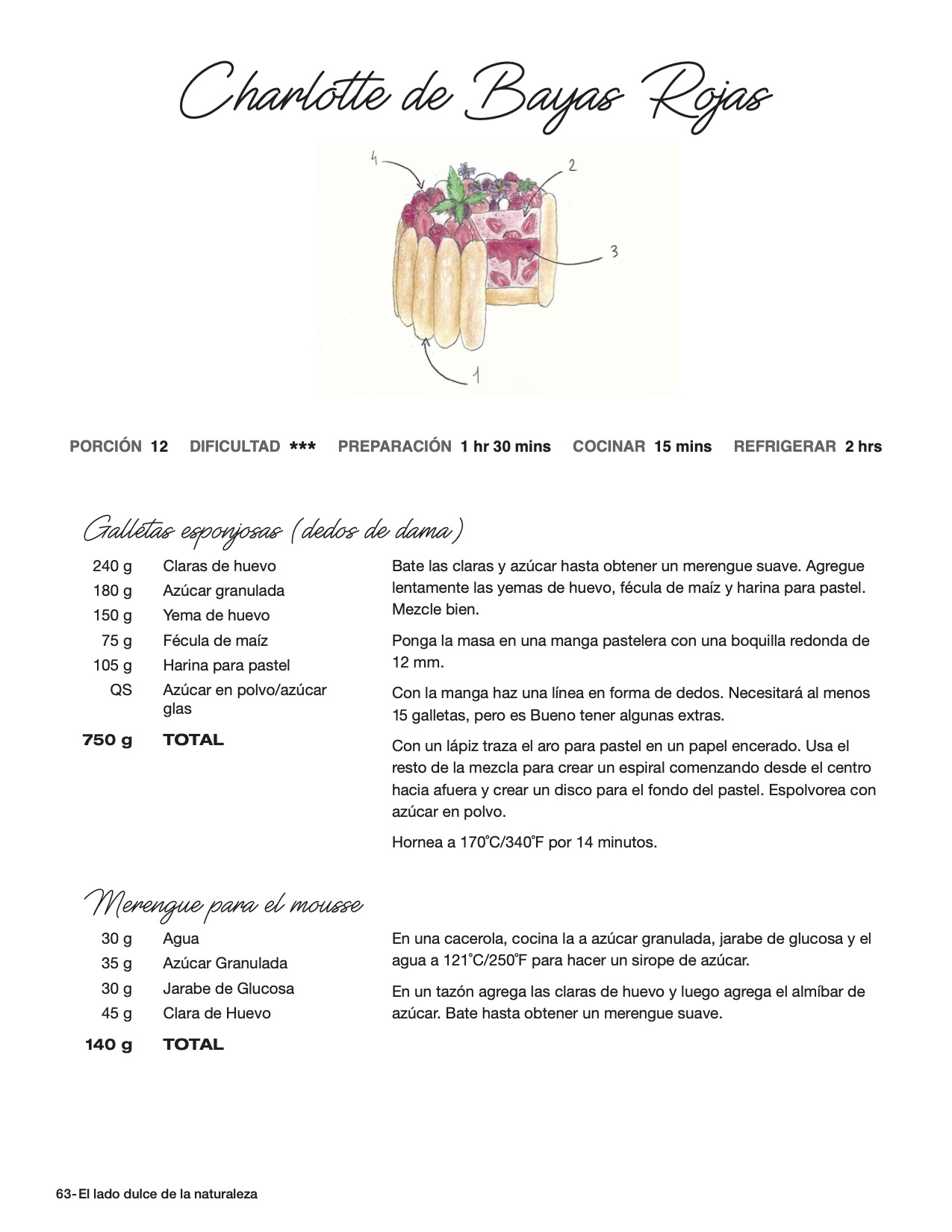 The Sweet Side of Nature (ebook) SPANISH - Image 8